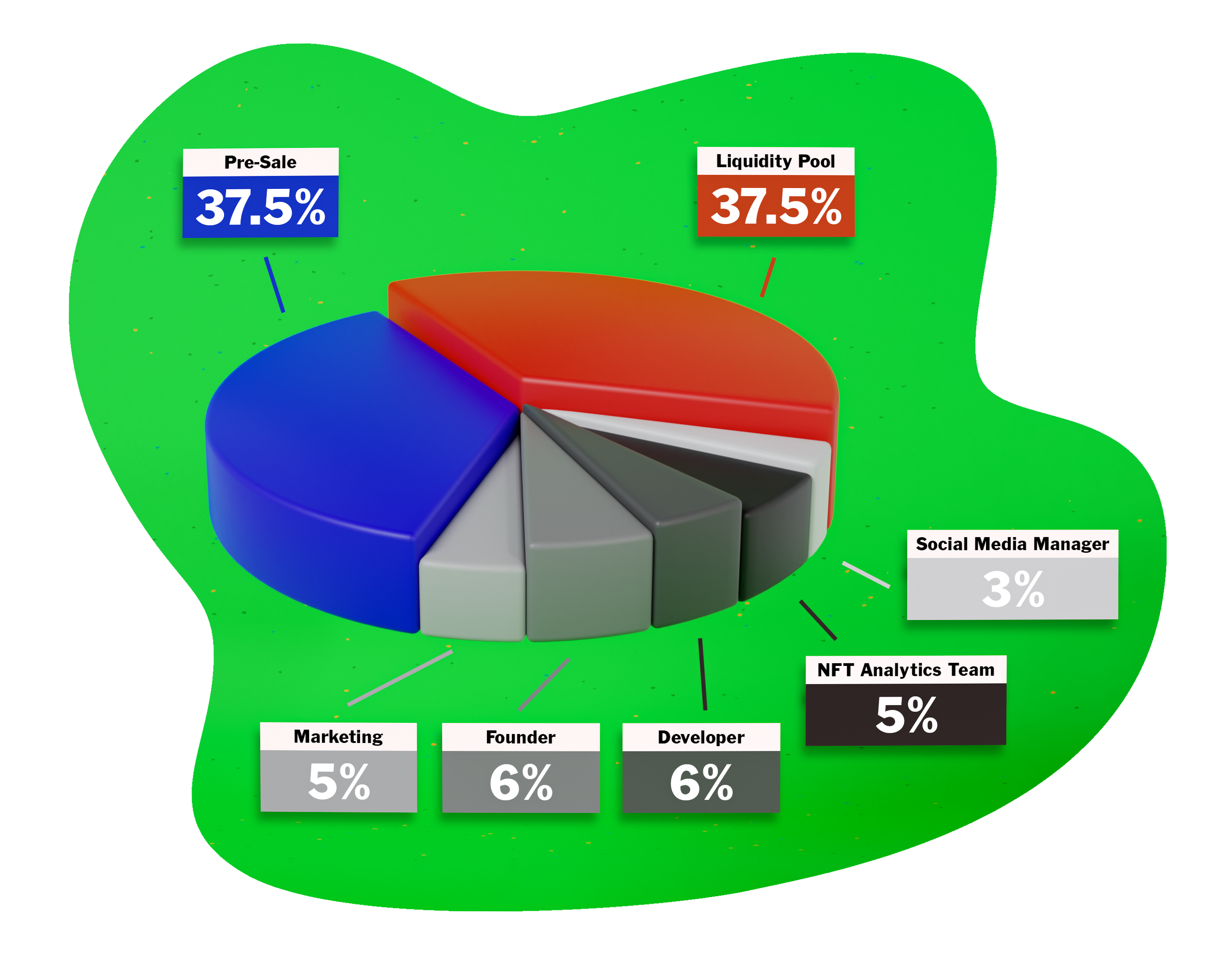 Fourth feature alt text